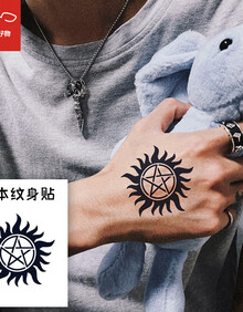 #RemHtml($!{product.content.wareName})