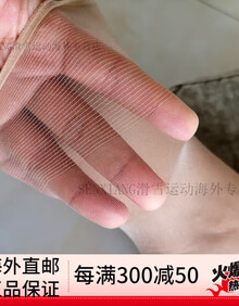 #RemHtml($!{product.content.wareName})