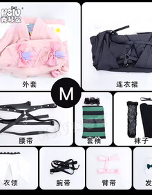 #RemHtml($!{product.content.wareName})