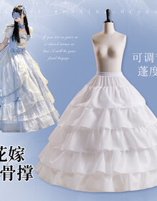 #RemHtml($!{product.content.wareName})