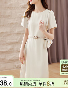 #RemHtml($!{product.content.wareName})