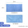 A款蓝色-40cm超细纤维毛巾替换