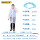 DL553011儿童雨衣（均码）