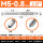 M5*0.8(标准) 上刃