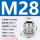 M28*1.5线径13-18安装开孔28mm
