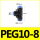 PEG10810