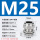 M25*1.5线径13-18安装开孔25mm