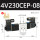 WA4V230-08/CEP备注电压