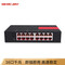 塑壳16口千兆 SG116M