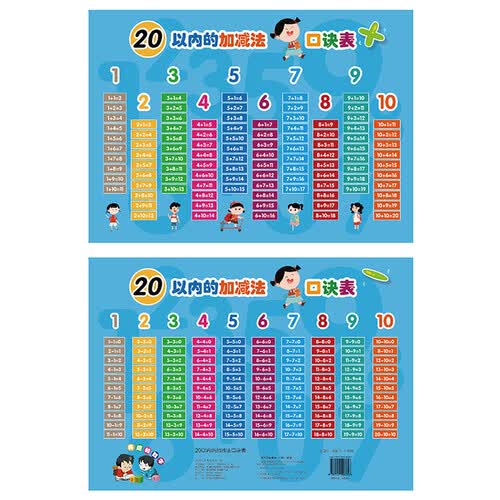 20以内的加减法口诀表（帮助幼儿顺利实现幼小衔接、培养数学学习思维、助力孩子长远发展）封面