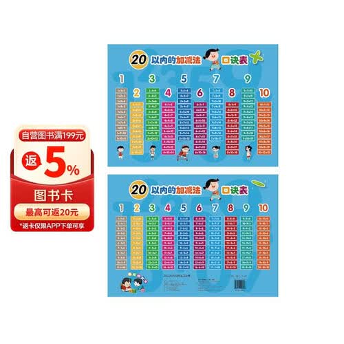 20以内的加减法口诀表（帮助幼儿顺利实现幼小衔接、培养数学学习思维、助力孩子长远发展）封面