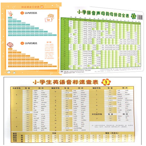 小学生英语音标速查表+小学拼音声母韵母拼读全表+加法减法口诀表（京东套装3册）封面