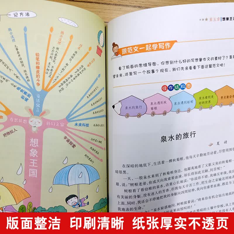 中学生作文一本全/集思维导图形象记忆图趣味漫画为一体的新概念作文辅导书　详情图