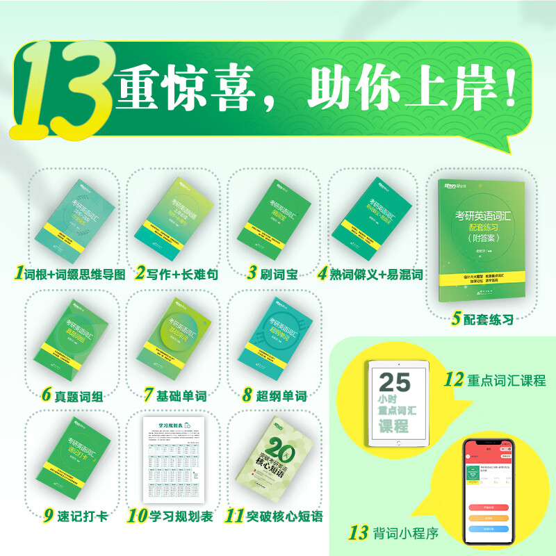 新东方2027考研英语词汇 词根+联想记忆 绿宝书单词书 （27不改版）2027考研英语词汇 绿宝书 乱序版详情图