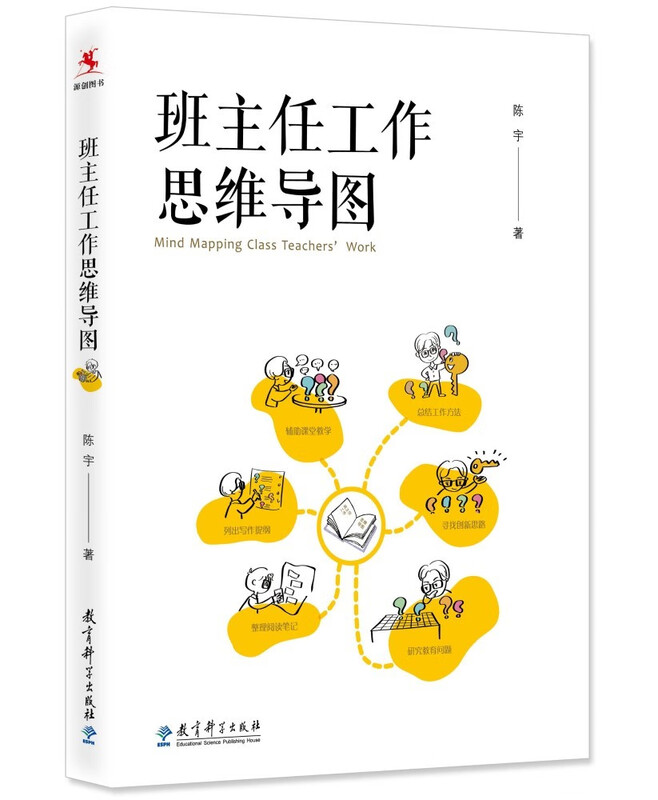 班主任工作思维导图详情图