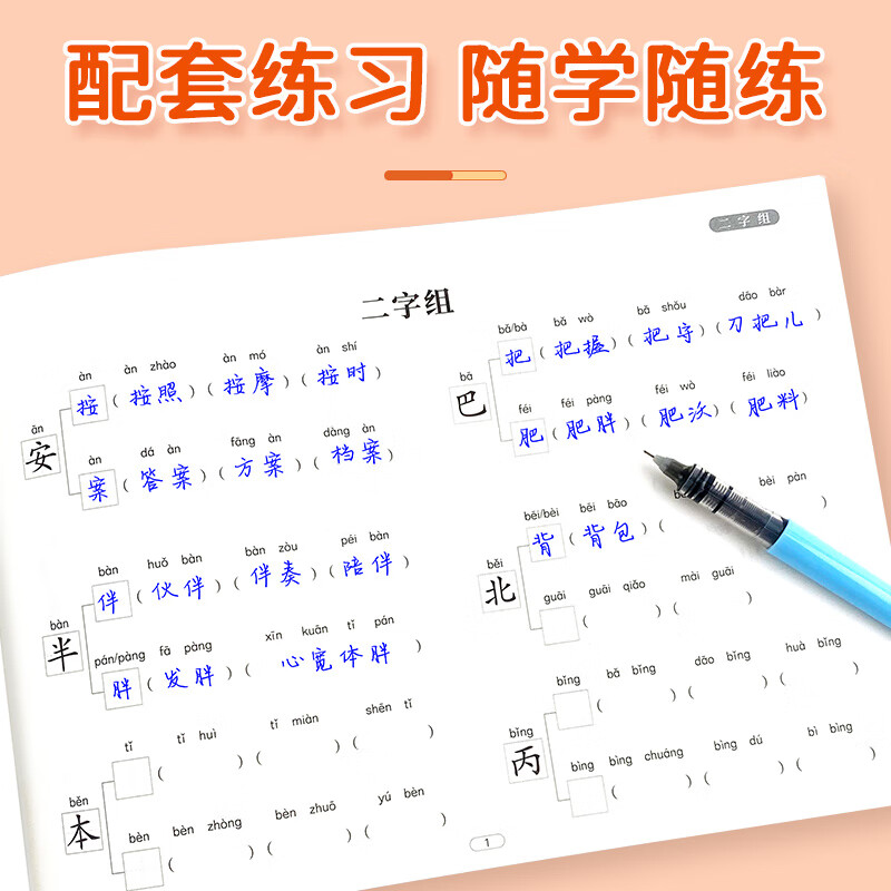 学未来小学生语文认识汉字偏旁部首结构思维导图快速记汉字识字卡片 【汉字】思维导图详解本+手卡详情图