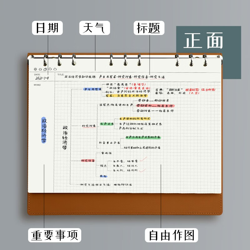 法拉蒙 康奈尔笔记本本子活页本可拆卸替换内芯思维导图本活页纸横线本软皮考研计划本定制 【思维导图活页本】A4-天蓝色详情图