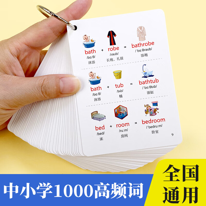 【易蓓】初中英语思维导图速记单词大纲词汇英语词根词缀高中快速记忆单词卡片闪卡手卡 初中思维导图+中小学复合词套装详情图