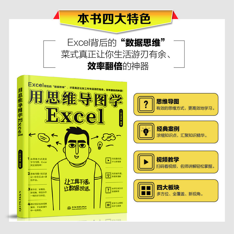 用思维导图学Excel