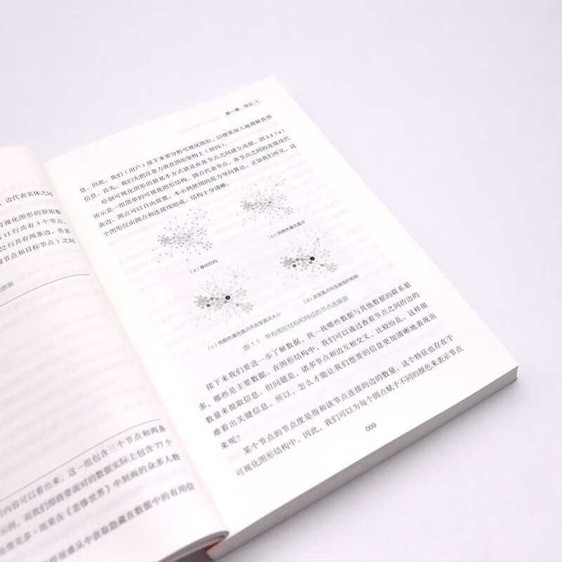 可视化指南：数据分析与数据交互详情图