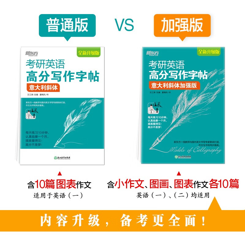 新东方 考研英语高分写作字帖：意大利斜体 道长王江涛英语作文字帖练字背诵详情图
