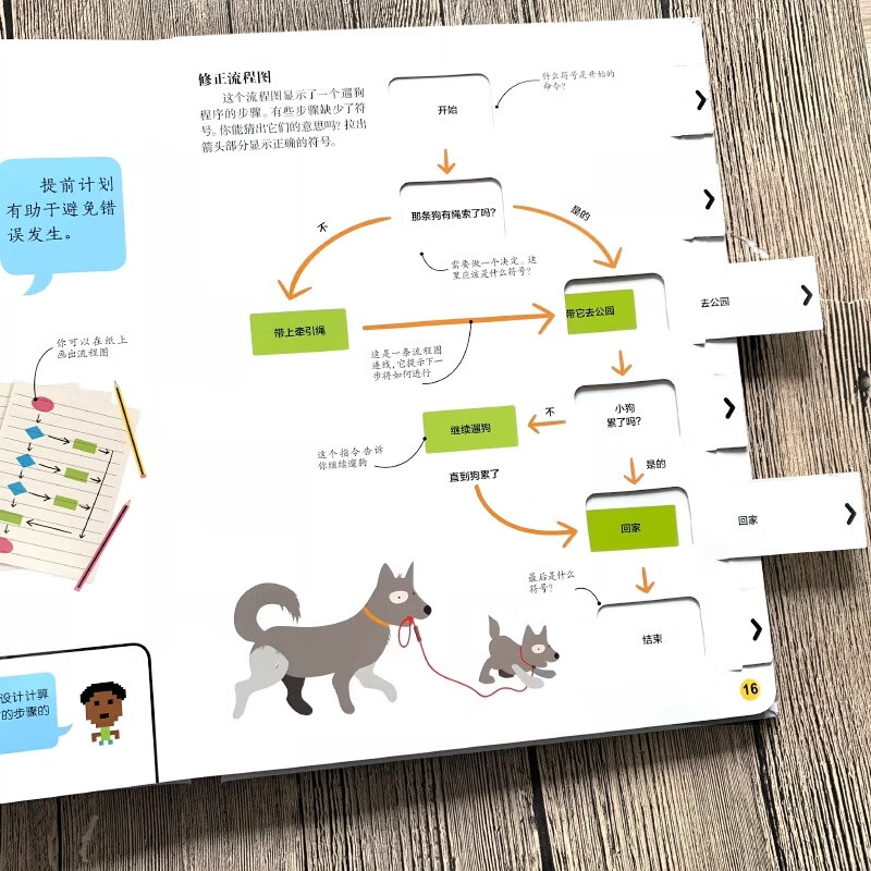 新华书店正版 DK玩出来的百科数学全6册开启数学之旅 棋子数学游戏 奇趣数学游戏 我的一本几何思维启蒙书 我的时间书编程思维书 6-12岁儿童科普百科绘本图书3-6岁玩转数学小学生课外书阅读书籍 我的详情图