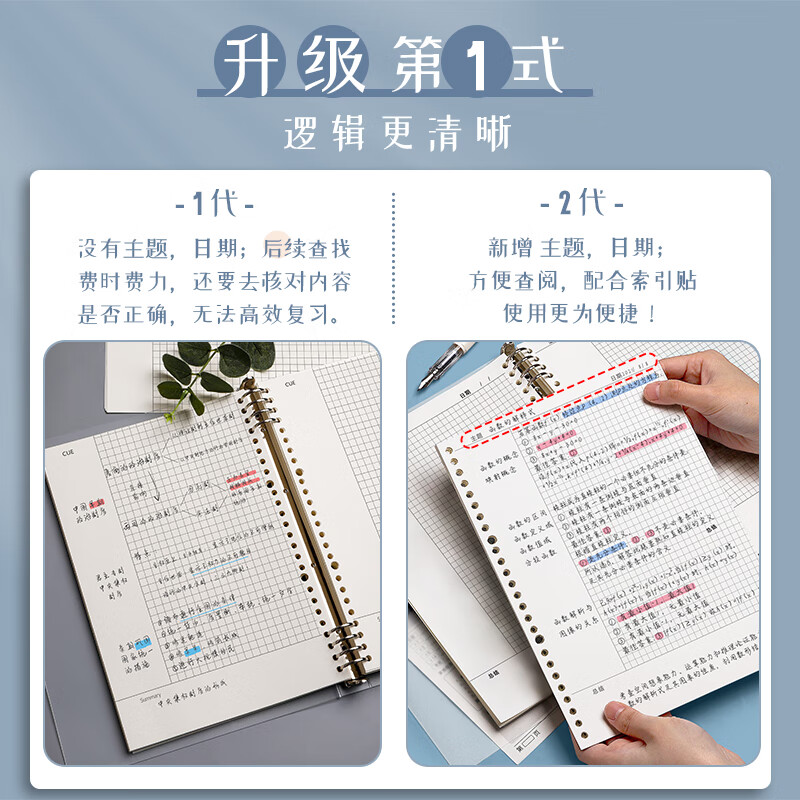 【开学必备】ujia b5活页本康奈尔笔记本本子文具可拆卸活页纸替芯思维导图网格本学生考研学习记事本 网格详情图