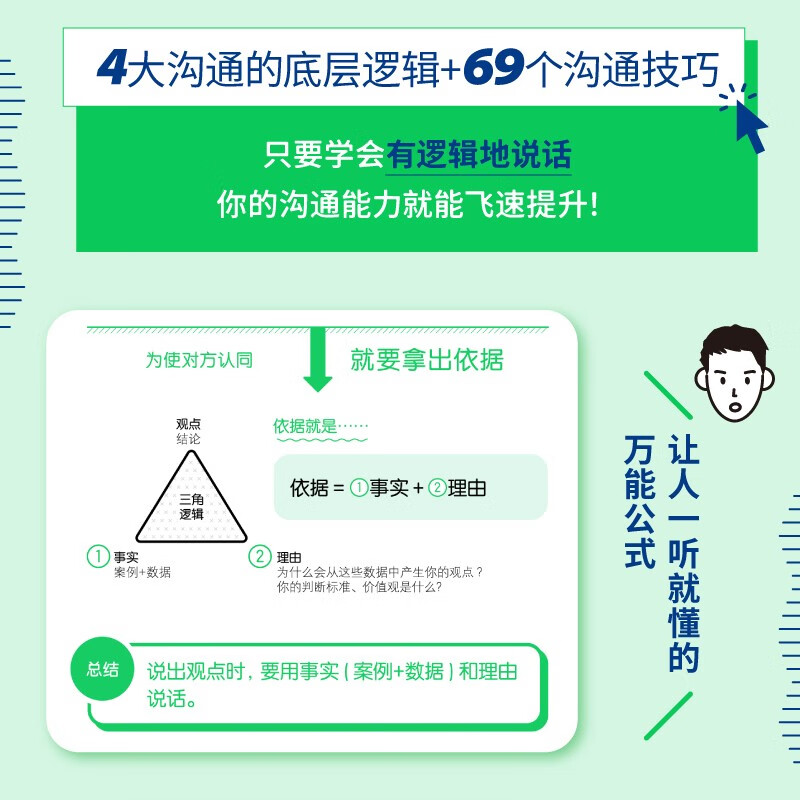 深话浅说，把话说到点子上的超级沟通术！（每个人都可以成为特别会说话人，教您把握分寸。）详情图