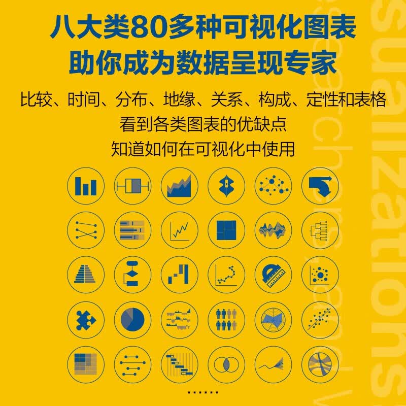 更好的数据可视化指南详情图