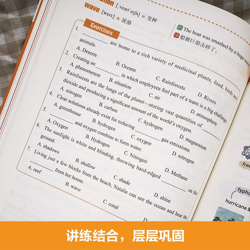 思维导图. 全彩图解高中英语词汇（赠名师配套视频讲解课）详情图