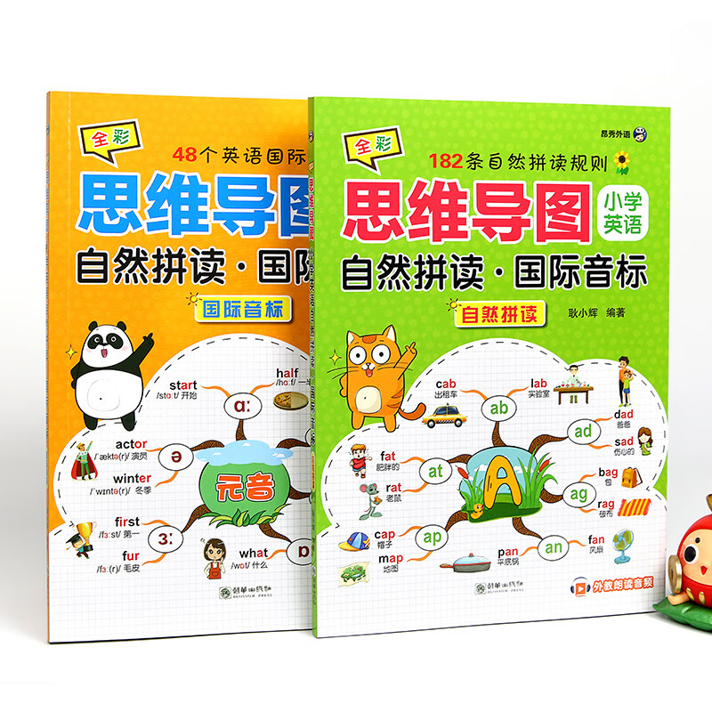 分拆速记英语分拆速记小学1300单词 小学生拼读法英语必背单词大头同学像拼拼音一样 音标自然拼读记单词一本通人教版拆分手册 分拆速记英语1300单词+2册英语思维导图自然拼读 小学通用详情图