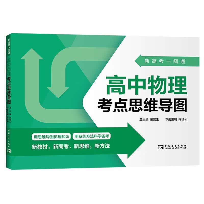 新高考一图通:高中物理考点思维导图详情图