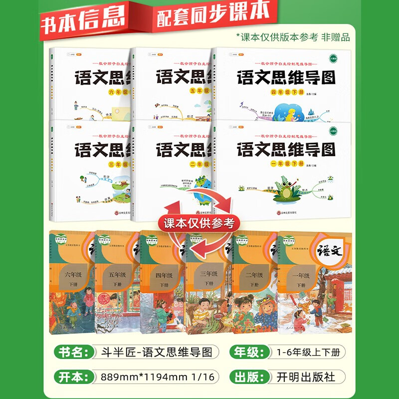 【斗半匠】语文思维导图小学一年级二年级三年级四年级五年级六年级上册下册彩绘人教版课本教材同步辅导资料数学逻辑思维拓展训练专项练习题 ...详情图