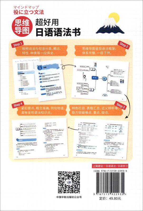 思维导图超好用日语语法书