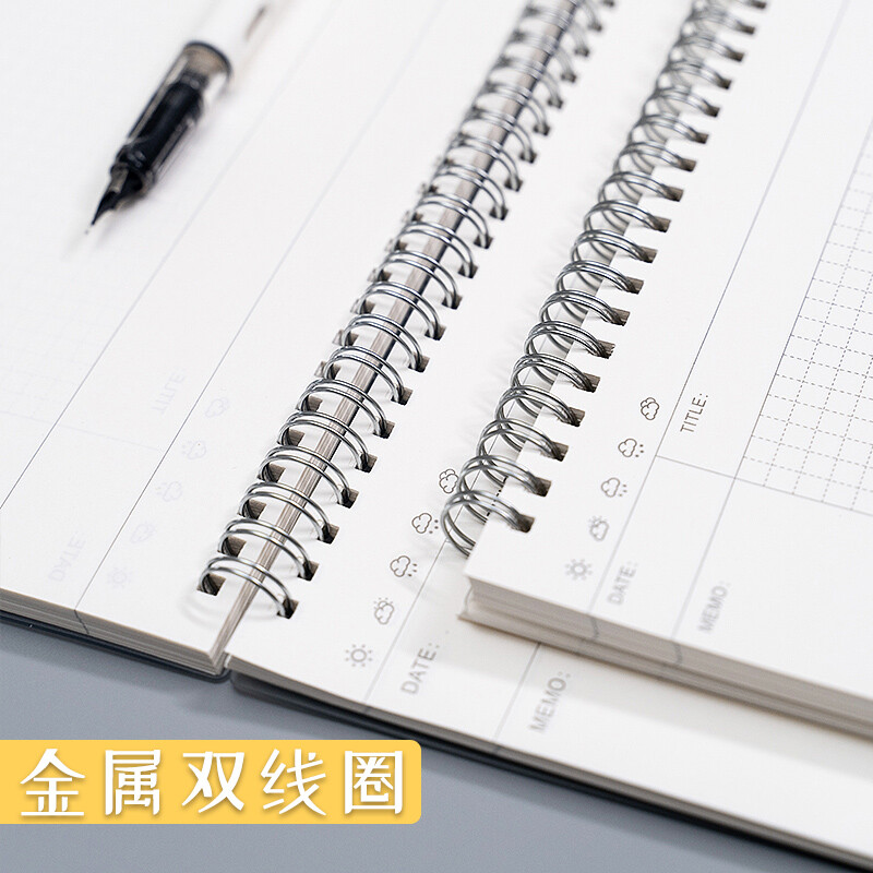 思维导图本笔记本16K大号康奈尔本子图稿纸大学生网格小学生笔记 1本/A4思维导图模板尺+荧光笔详情图