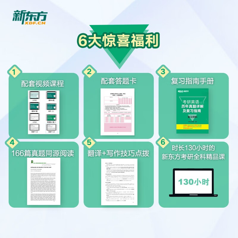 新东方 2024考研英语(二)历年真题详解及复习指南：提高版 真题全文配套录音 超详解考研英语试卷详情图