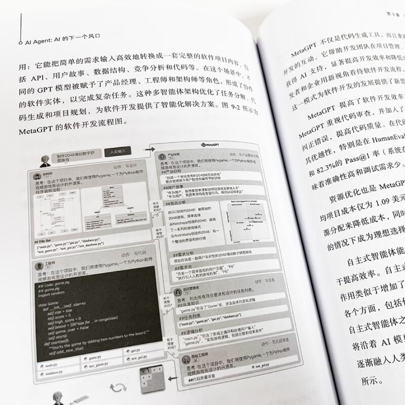 AI Agent:AI的下一个风口 ChatGPT DeepSeek大模型的机遇 deepseek教程详情图