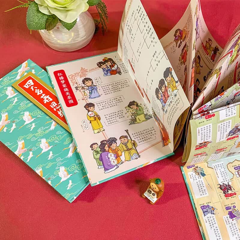 四大名著思维导图折页画册 中小学生中国古典文学名著漫画解读西游记红楼梦水浒传三国演义人物关系图