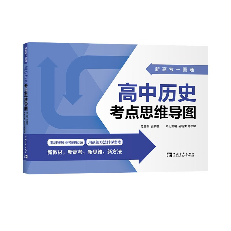 新高考一图通：高中历史考点思维导图详情图