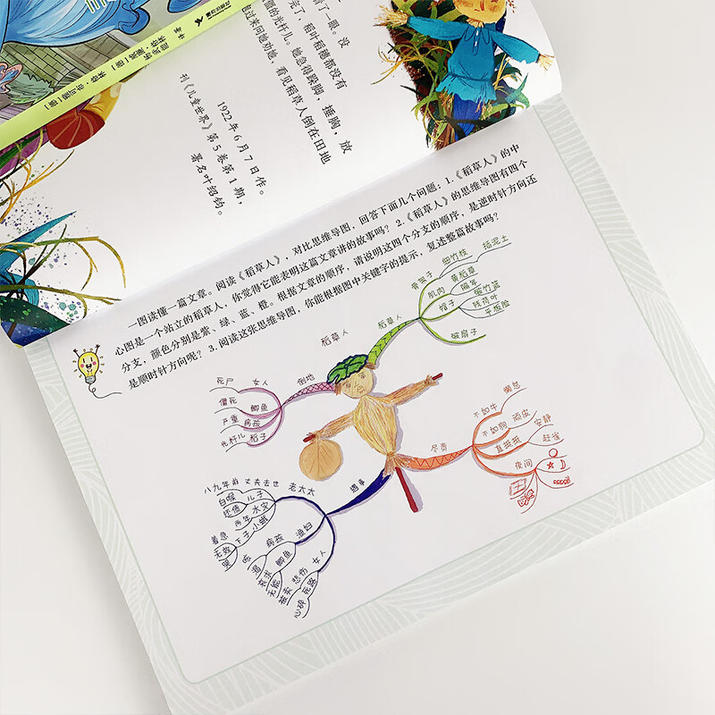 快乐读书吧：稻草人 思维导图版 （三年级上）详情图