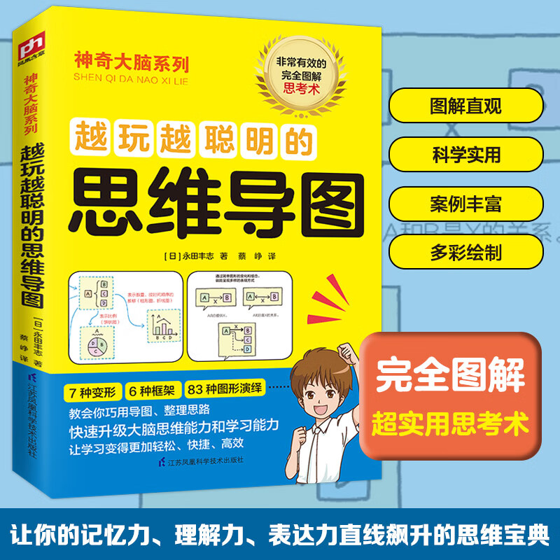 越玩越聪明的思维导图 16-18岁（10-12年级）详情图