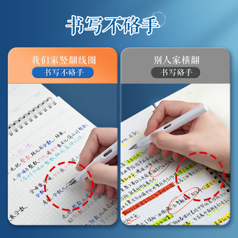 晨光(M&G)文具网格康奈尔学习思维导图笔记本本子a4方格计划学生考研上翻英语单词日程本XA4812详情图