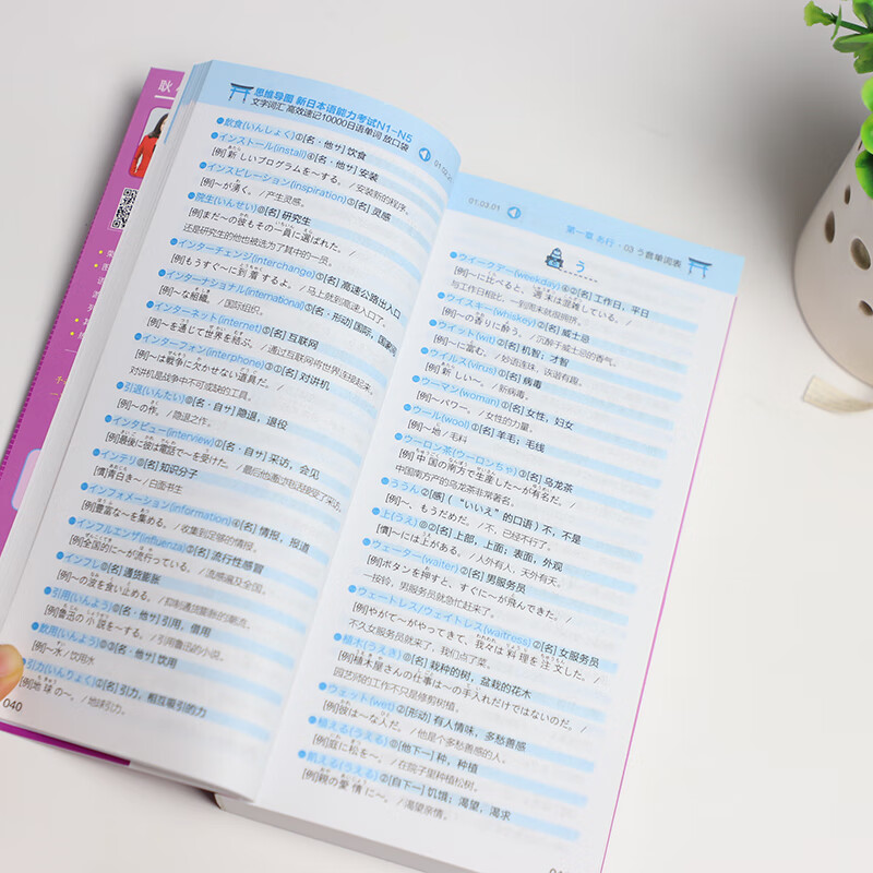 思维导图新日本语能力考试N1-N5文字词汇 高效速记10000日语单词放口袋（扫码赠音频)-昂秀外语