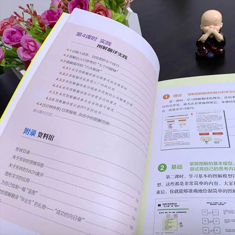 越玩越聪明的思维导图 16-18岁（10-12年级）详情图