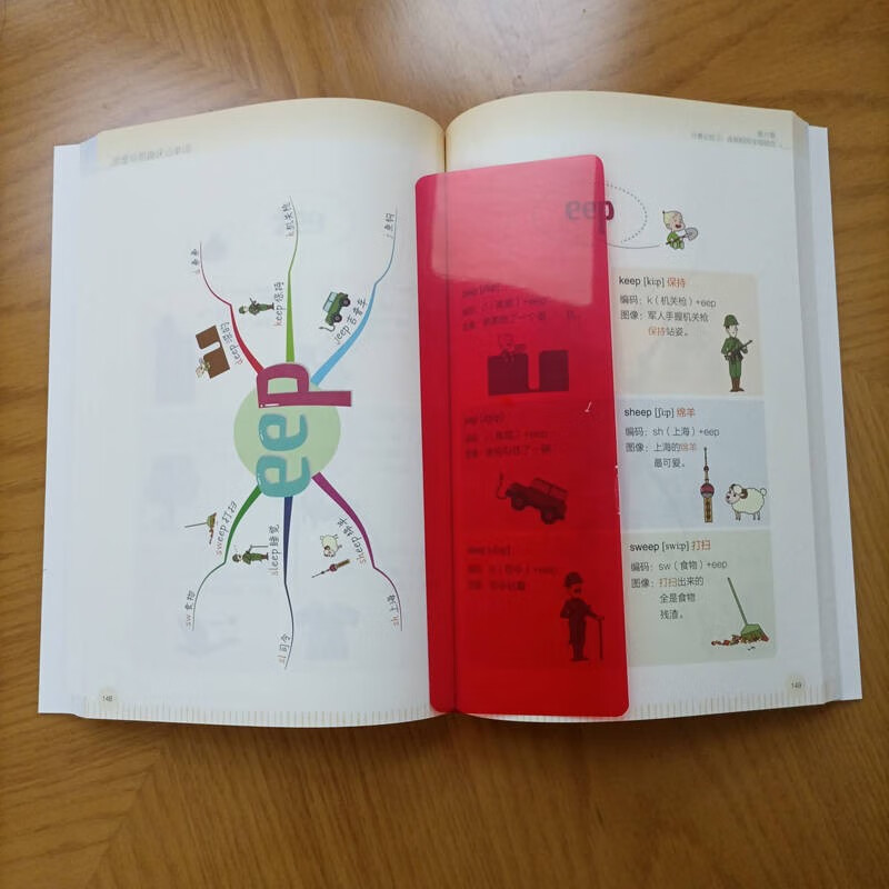 思维导图趣味记单词：轻松牢记小学英语核心词汇 长单词世界记忆纪录创造者陪孩子轻轻松松记单词 附带《循环复习计划手册》详情图