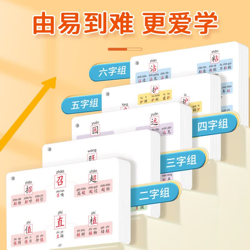 学未来小学生语文认识汉字偏旁部首结构思维导图快速记汉字识字卡片 【汉字】思维导图详解本+手卡详情图