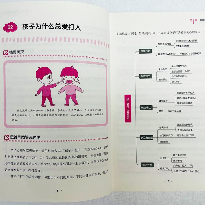 拒绝控制型养育懂比爱更重要 何为人父 告诉孩子你在为自己读书 孩子你不努力没人给你想要的生活 赢在教养 赢在自律 非暴力沟通的父母话术 好好接孩子的话 正面管教家庭教育书籍 用思维导图读懂儿童心理学 详情图