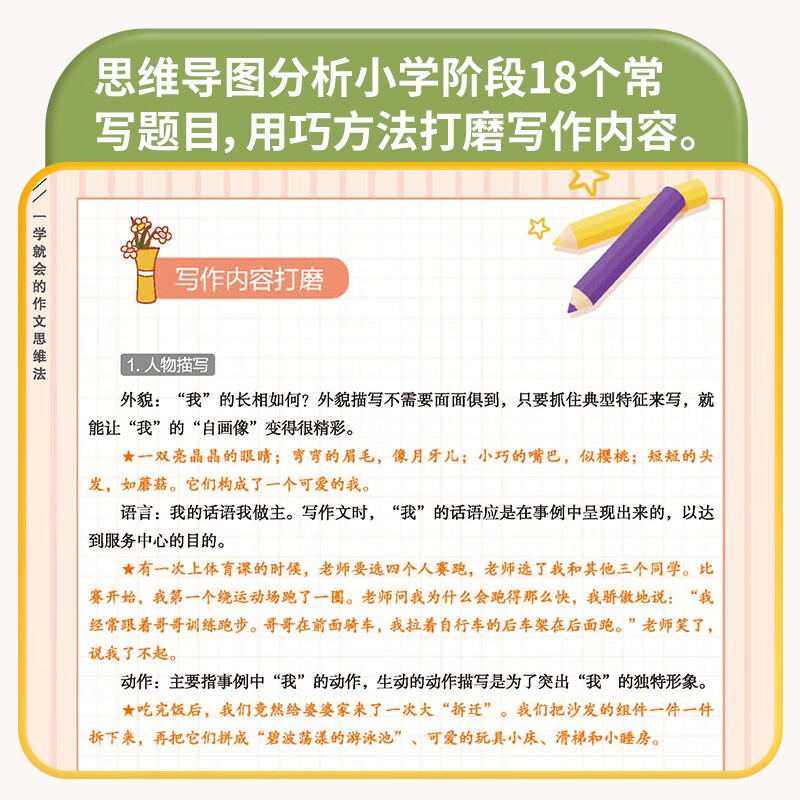 思维导图构思法/一学就会的作文思维法 一本教小学生如何打开作文思路的作文方法辅导书详情图