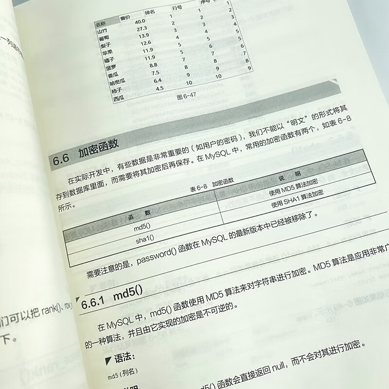 从0到1 MySQL即学即用（图灵出品）详情图