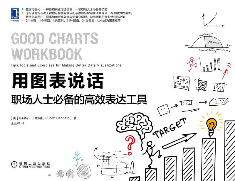用图表说话：职场人士必备的高效表达工具详情图